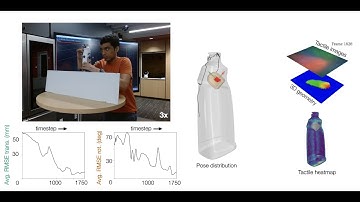 MidasTouch | CoRL 2022 (Oral) | Monte-Carlo inference over distributions across sliding touch