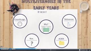 EAB510  Multiliteracies in the Early Years