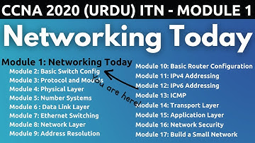 Networking Today | ITN - Module 1 | FREE CCNA 200-301 (Urdu/Hindi)
