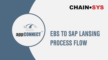 Oracle EBS to SAP Data Migration (P2P)