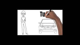 Looking for a rental car in Las Vegas? Try Luxury rental cars Las Vegas!