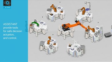 A BREAKTHROUGH SOLUTION TO OPTIMIZE PRODUCTION SYSTEMS