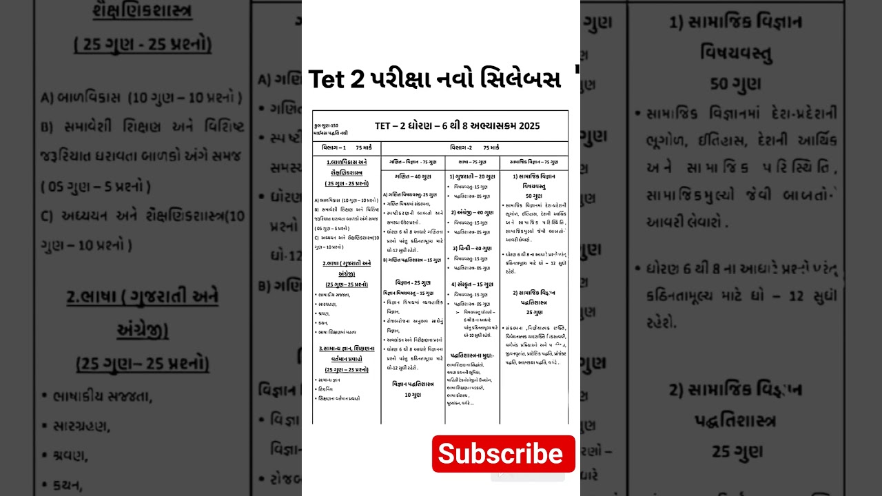 TET -2 2025/2026 new syllabus || new syllabus TET/TAT 2026 