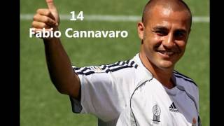 I 20 migliori giocatori italiani della storia del calcio.