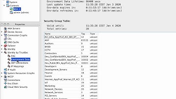 Silent Demo - SD-Access / Firewall integration