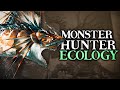 Plesioth  cephalos piscine troublemakers  monster hunter ecology