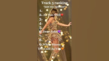 Taylor Swift track 5’s ranking!🫶#shorts #taylorswift #shortsfeed #shortsvideo #youtubeshorts
