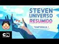 Steven Universo Resumido: Temporada 1, Parte 1 | Steven Universo Resumido | Cartoon Network