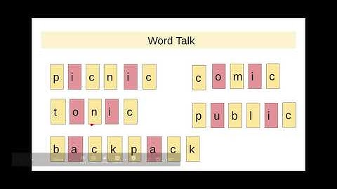 Wilson Fundations Unit 12 3 4   Google Slides
