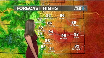 Weather Alert Day: Hot with Red Flag Warnings
