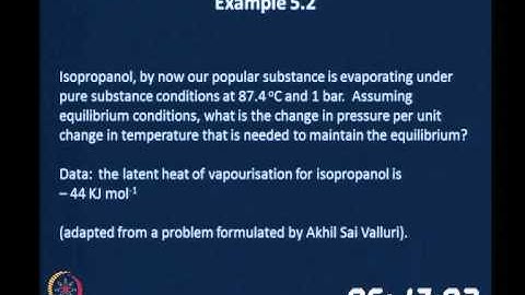 Clausius - Clayperon Equation