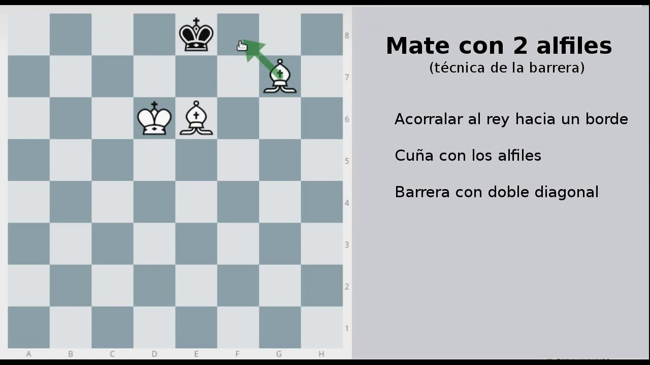 Mate simple con 2 alfiles