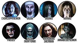 Every Horror Movie Monster’s Weakness Explained in 14 Minutes