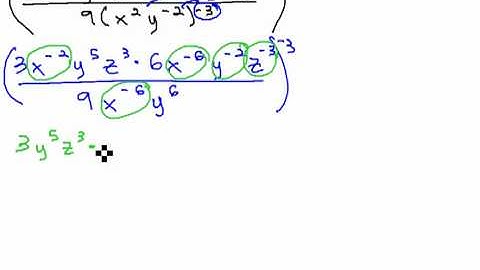 Negative Exponent Properties - Power/Product/Quotient/Power Rules