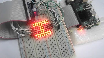 Scrolling Text Display on 8x8 LED Matrix using Raspberry Pi