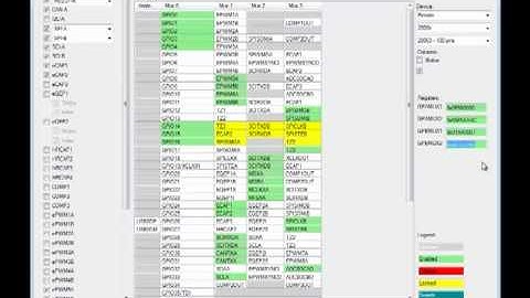 C2000 PinMux Utility