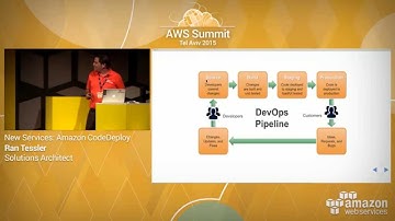 AWS Summit Series 2015 | Tel Aviv: Amazon CodeDeploy Demo