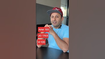 Average revenue per user ARPU #short #shorts #viral #youtubeshorts