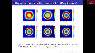 A deep learning method for solving Fokker-Planck equations