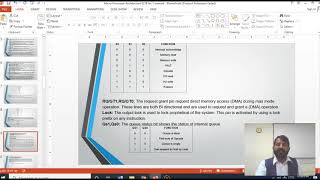 CIT-235 & ELTR 314 -  Microprocessor Architecture & Computer Architecture - Lec #  10