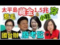 3.20.24【黃麗鳳｜中廣新聞宴】太平島藏1.5兆美元！傅崐萁曝秘辛｜台股樂觀指數13年新高 4成想解定存投資｜蕭美琴赴歐惹毛國台辦｜總統國情報告即問即答？活字典憂心｜陳宗彥叫小芸不彈劾監院挨轟關門