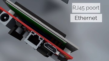 SmartLocker - 3D video