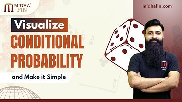 Conditional Probability Made Easy with Visuals