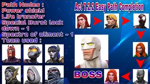 (Mcoc) Act 7.2.2 Easy Path Completion itemless (solo boss) #12
