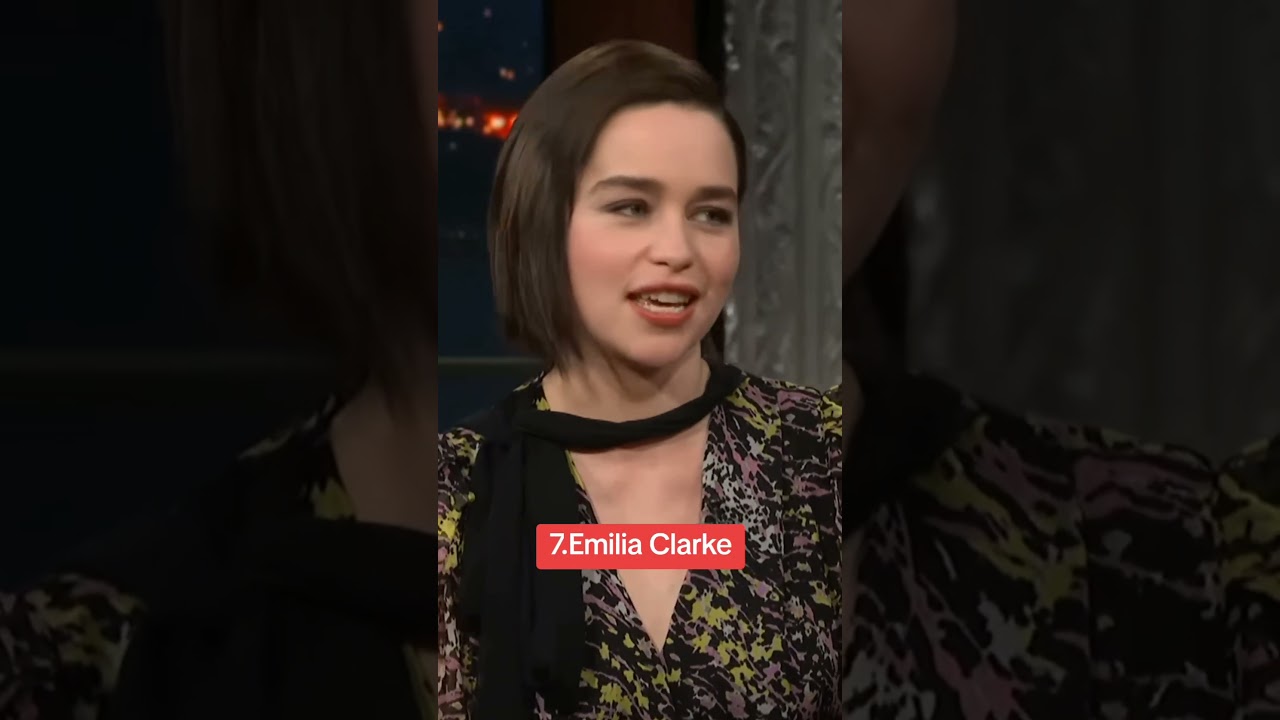 Les 10 actrices les plus belles au Monde selon google 