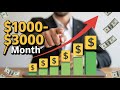 How to Make $1000–$3000/Month Online (Worldwide)