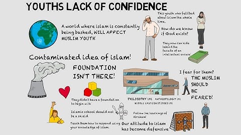 LACK OF CONFIDENCE [YOUTH] - Nouman Ali Khan Animated