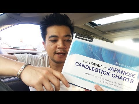 The Power Of Japanese Candlestick Charts Fred Tam Pdf