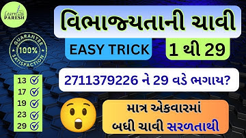 Divisibility Rules | વિભાજ્યતાની ચાવીઓ | Vibhajyatani Chavio | Divisibility Rules by Paresh Nakum