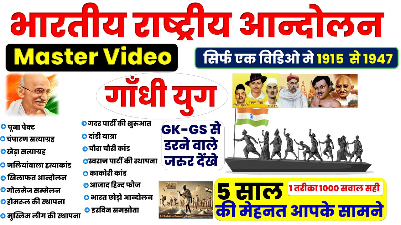 भारतीय राष्ट्रीय आन्दोलन (1915–1947) | Modern History One Shot |  Indian National Movement one shot