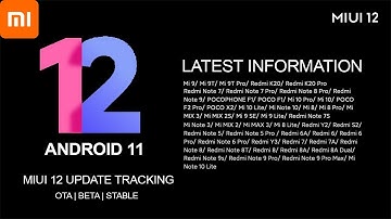 MIUI 12 and ANDROID 11 Update Tracker : For Mi POCO & REDMI Devices | Check Your Device Status