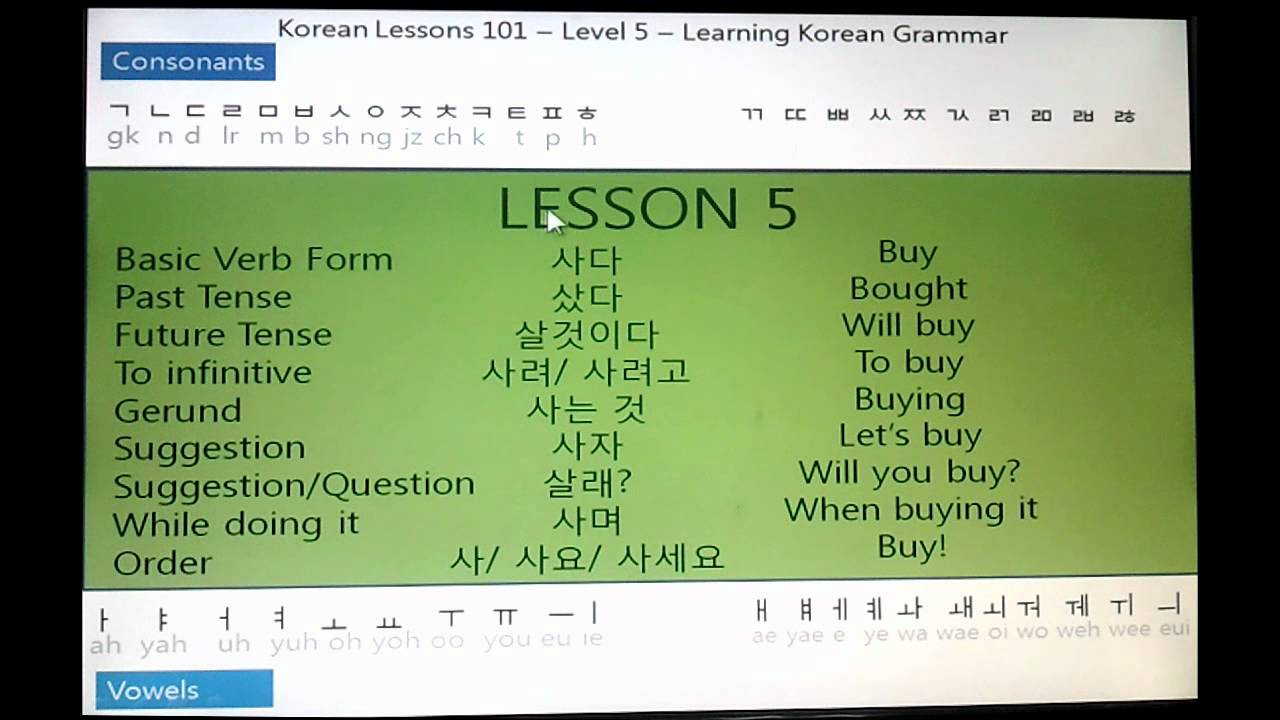 Корейский урок 1. Корейская грамматика. Korean Grammar. Korean Grammar на русском. Tenses in korean.