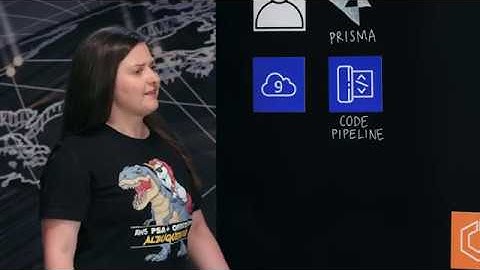 Palo Alto Networks: Container and IaC security as a part of CI/CD pipelines for enabling DevSecOps