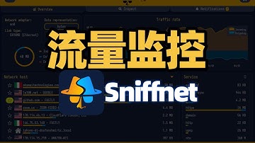 网络流量监控神器！免费开源+跨平台，小白也能看懂