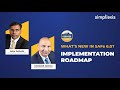 SAFe 6.0 Part 6 | Implementation RoadMap | Simpliaxis