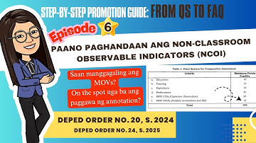 Everything about Non-Classroom Observable Indicators (NCOI) for Promotion