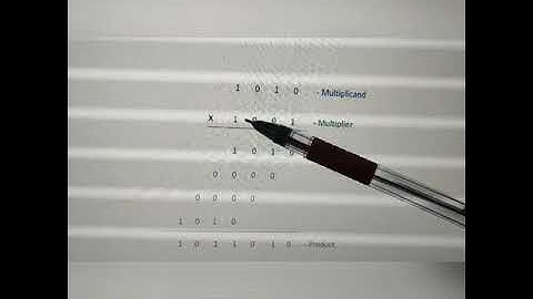 SJCTNC_Computer System Architecture_EPCS705Q_ Arithmetic Pipeline for multiplication(CSA,CPA) Part 2