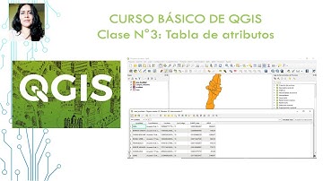 CURSO BÁSICO DE QGIS. Clase N° 3.Tabla de Atributos: Algoritmos para modificación y cálculo de áreas
