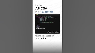 APCSA Practice: What Does equals() Do in Java? 🖥️