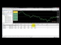 Watch LIVE Trading Feed of Automated Forex Trading Robot  09 March 2020