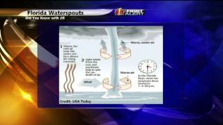 Did You Know With Jill: Florida Waterspouts