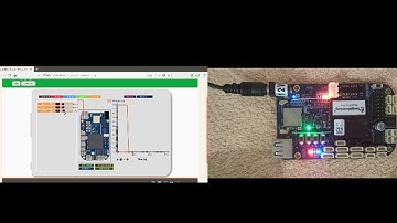 BeagleBone-UI BeagleBone Blue Test