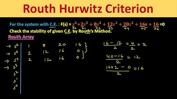 Special Case of Routh Array II : Numerical 2