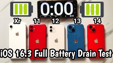 iPhone Xr vs 11 vs 12 vs 13 vs 14 Full Battery Drain Test [100-0%] || iOS16.3 Battery Test!!