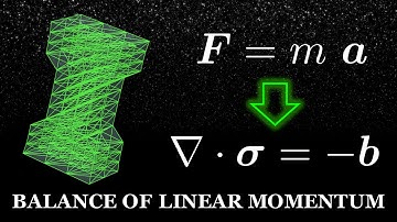 The Balance Of Linear Momentum In Continuum Mechanics