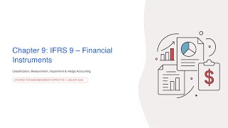 Master IFRS 9 Financial Instruments in 20 Minutes | ACCA FR Chapter 9